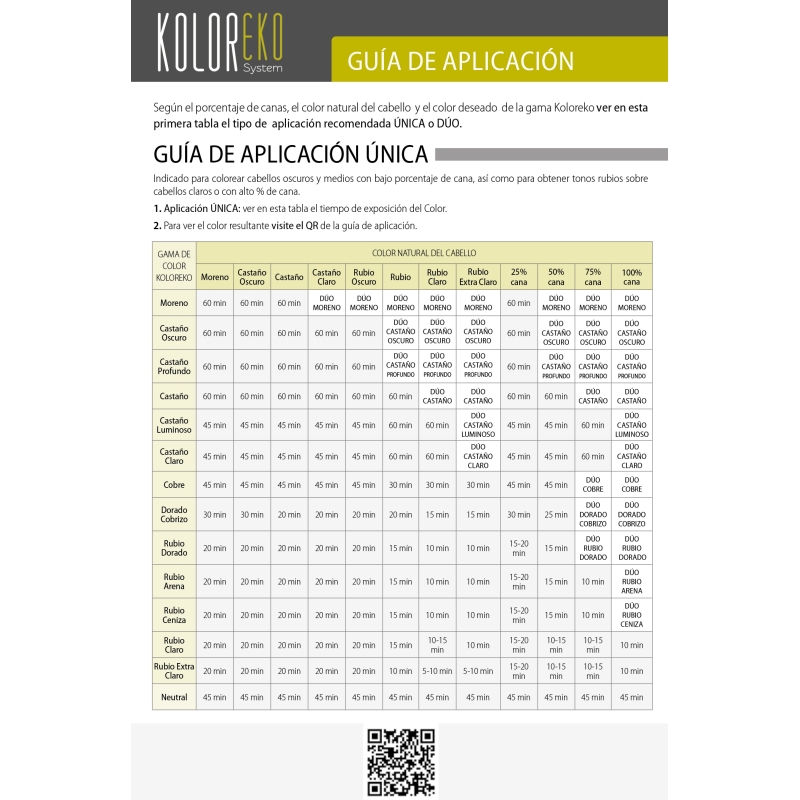 KOLOREKO Tinte natural CASTAÑO OSCURO de aplicación única – Coloración 100% vegetal y ecológica