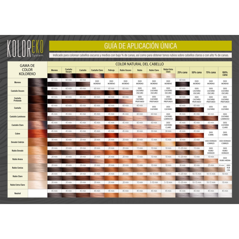 KOLOREKO Tinte natural COBRE de aplicación única – Coloración 100% vegetal y ecológica